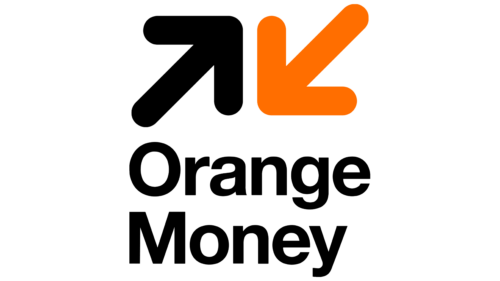 Orange Money